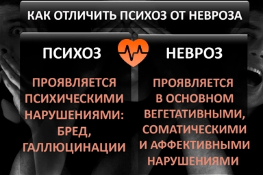 Лечение психоза в Козьмодемьянске